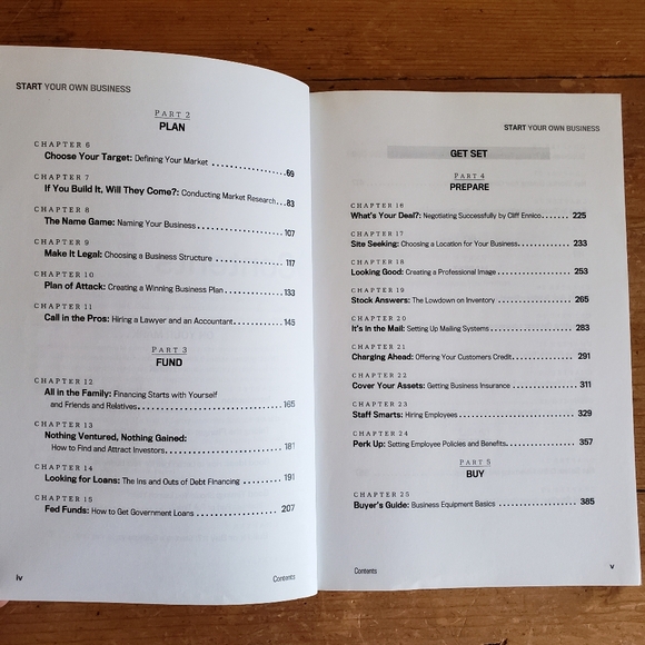 Entrepreneur Start Your Own Business Sixth Edition Book 720 Pages Bestseller - Picture 10 of 11